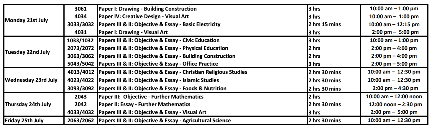 National Examinations Council (NECO) Exam Timetable 2025 Page 3
