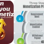 How Do I Make Money From My Facebook Page, TikTok, Audiomack, YouTube and what will it cost me?