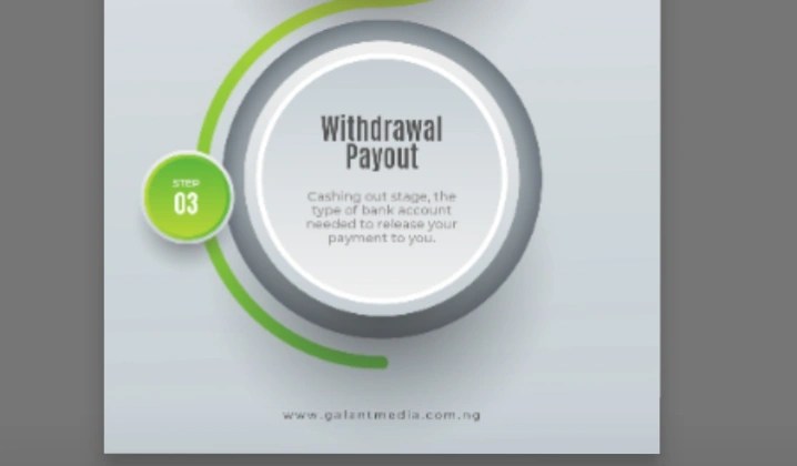 Monetization payout